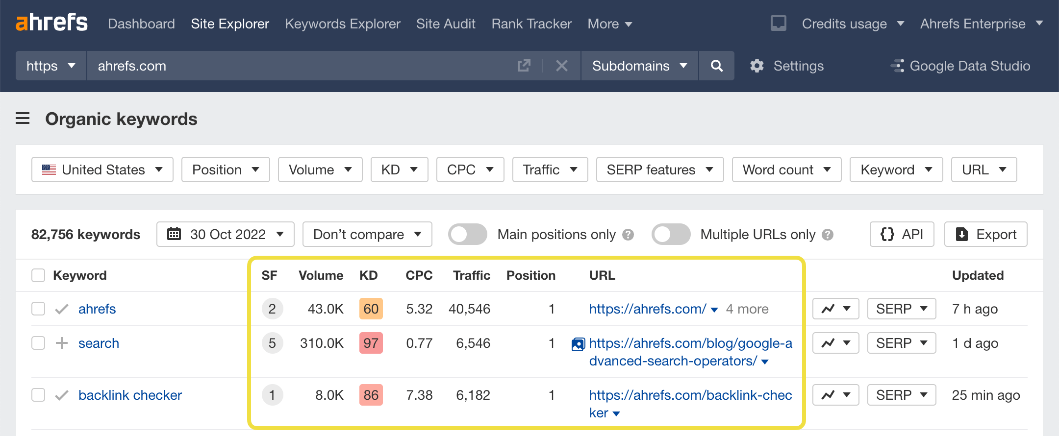 free google keyword rank checker