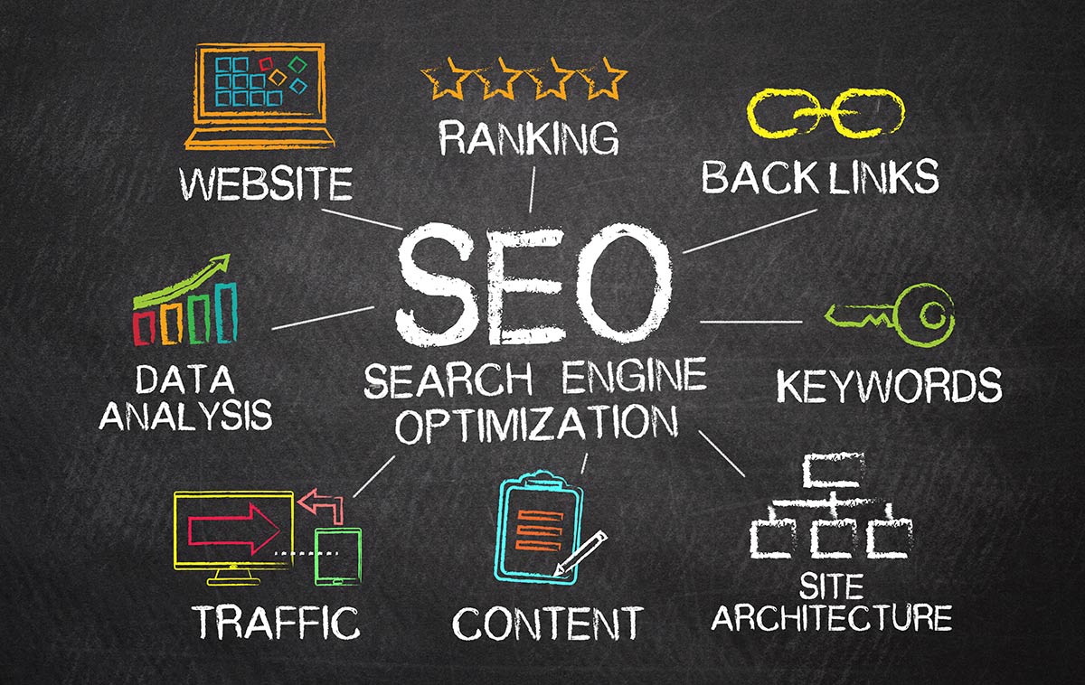 web page search engine optimization