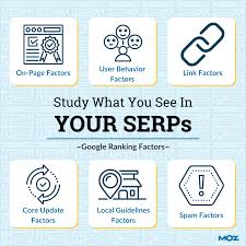 web search engine optimization