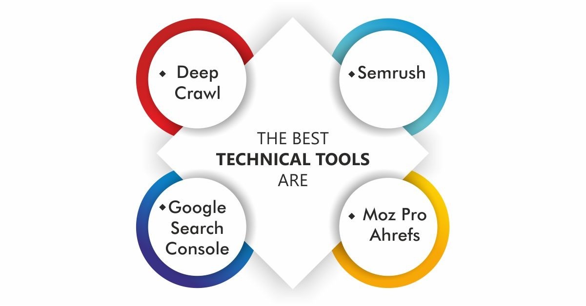atoz seo tools