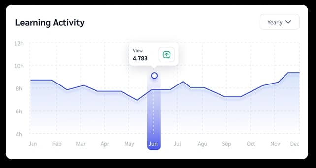 page rank checker tool