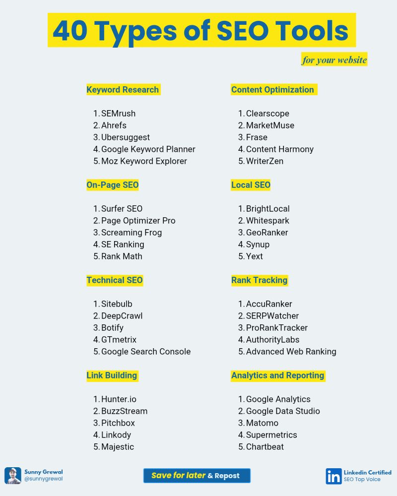 pro seo tools