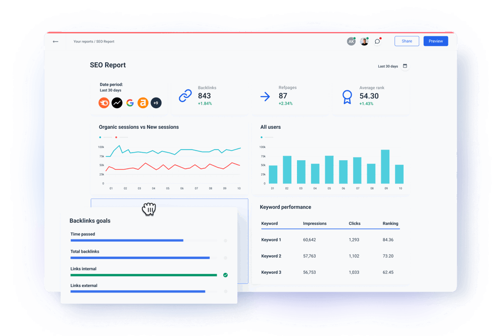 seo analyzer report
