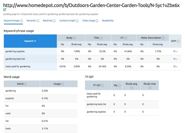 seo book keyword density tool
