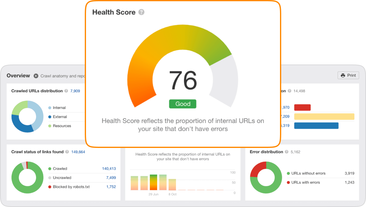 seo score check up