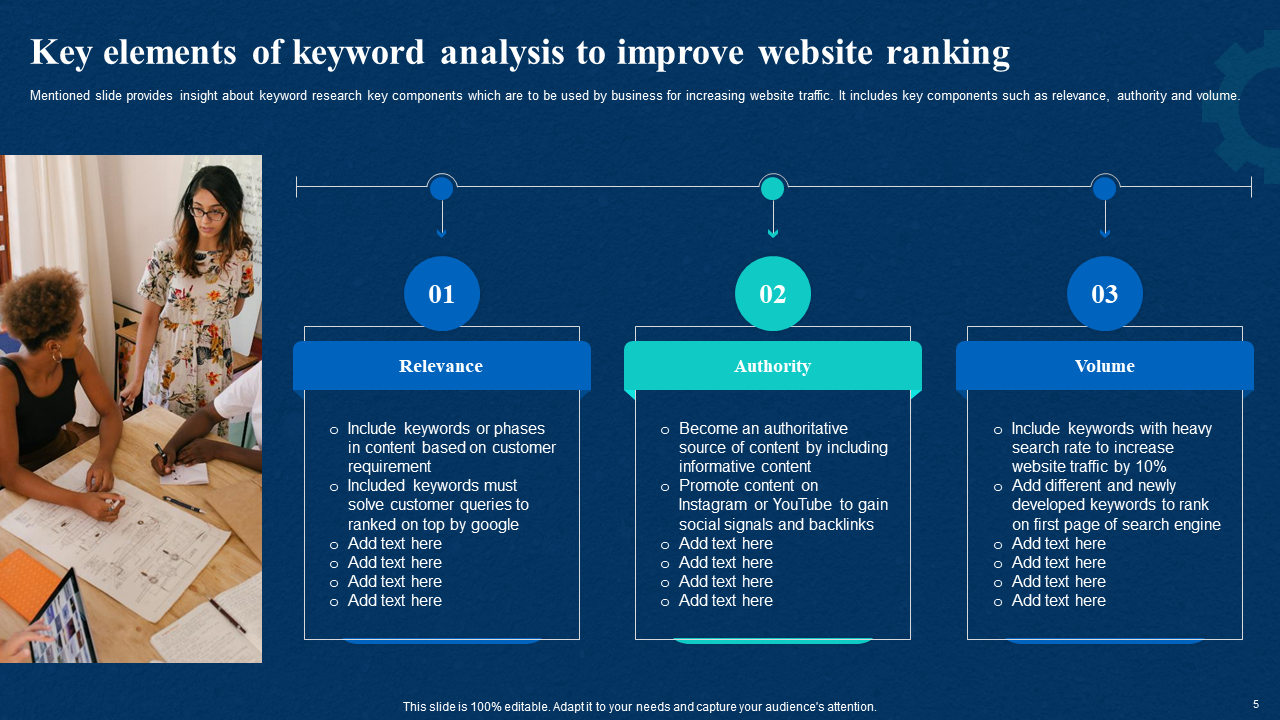 site keyword analysis
