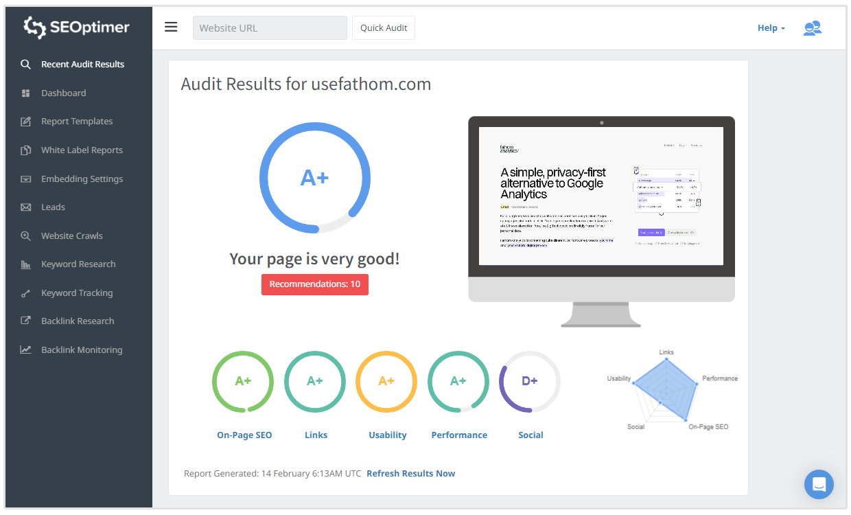 web page keywords analyzer