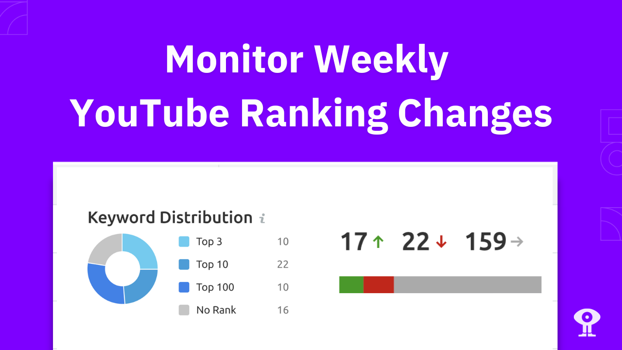 youtube keyword rank