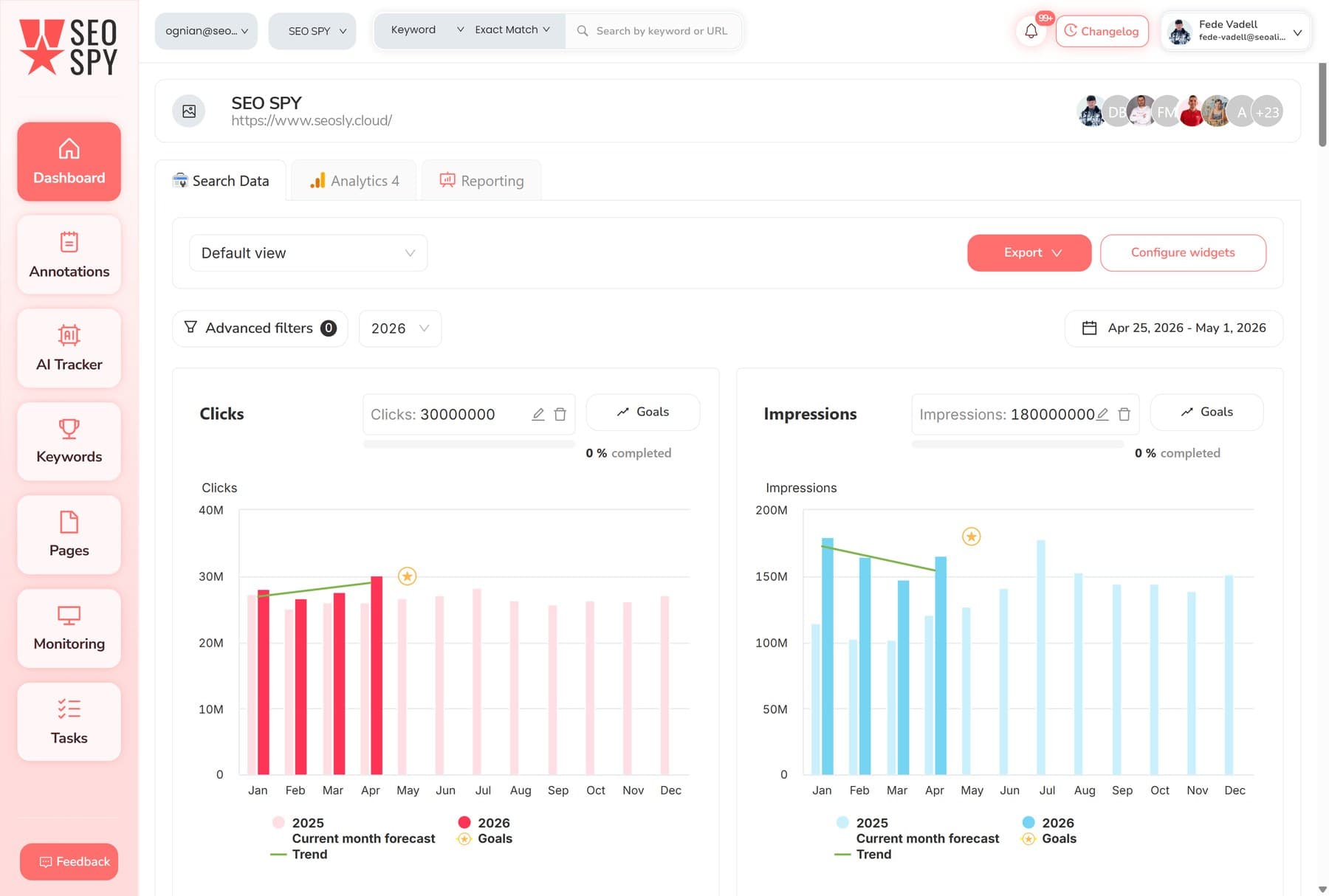 seo keyword tracking software