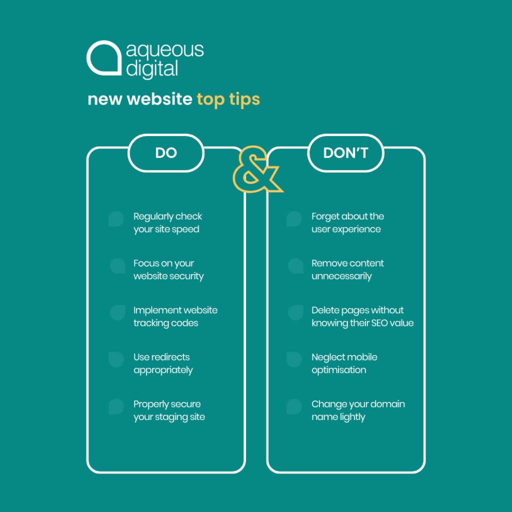 site optimisation
