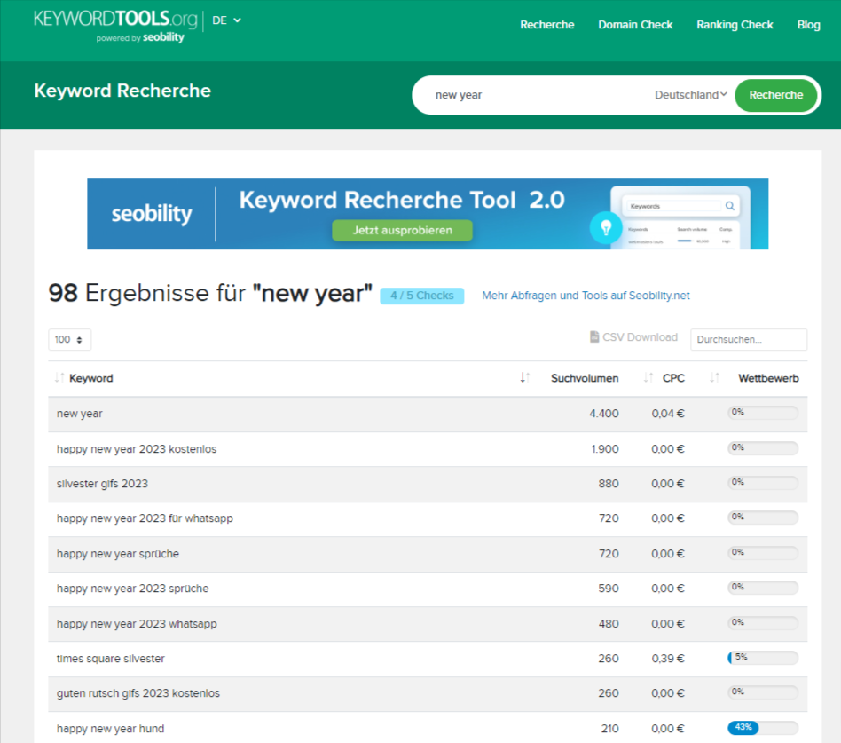 best keyword research tool 2018