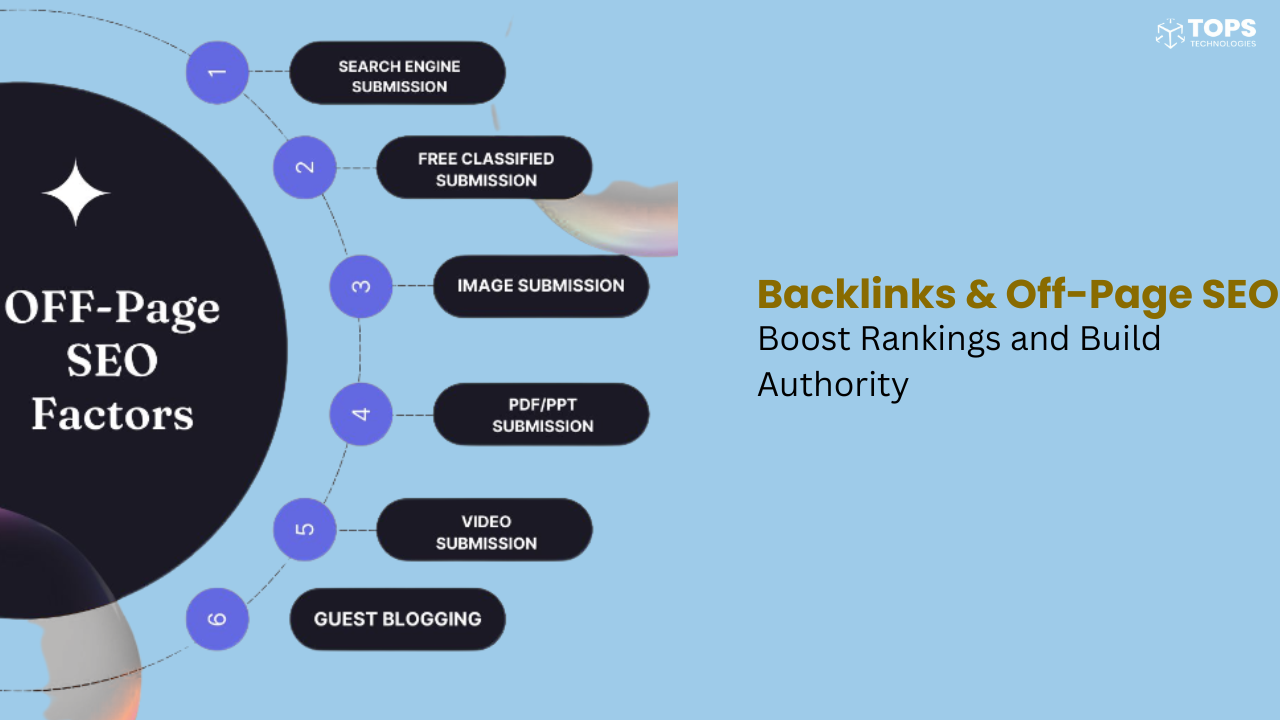 best seo backlink service