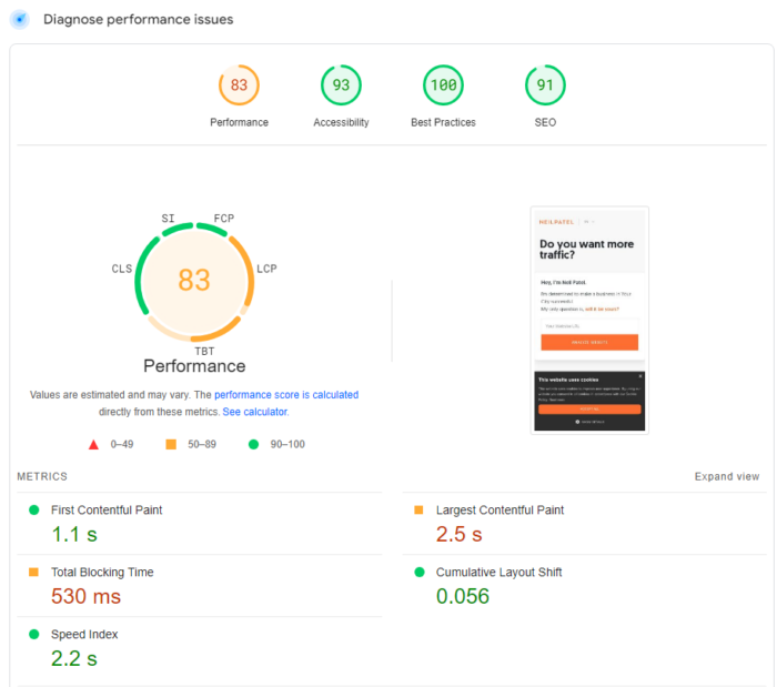 free seo evaluation tool