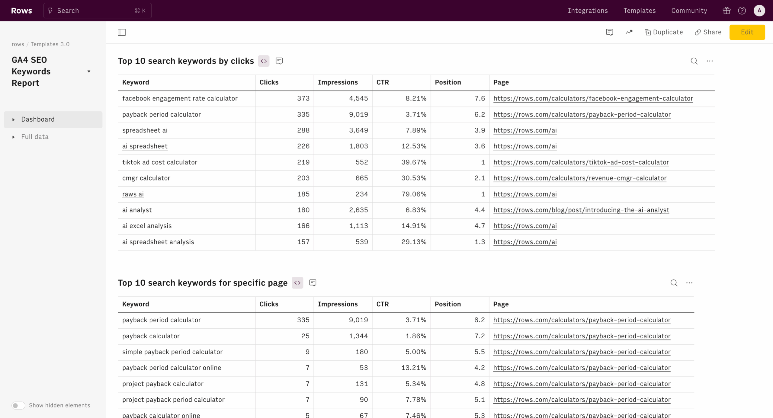 free seo keyword ranking report
