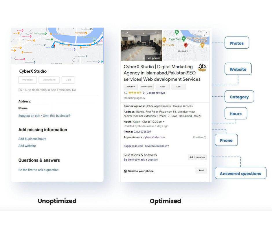 google my business website seo