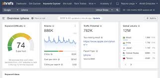 keyword volume checker