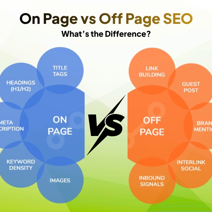 off page seo includes