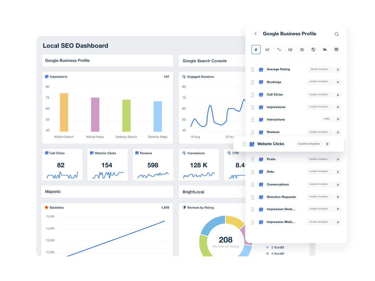 seo management and analytics