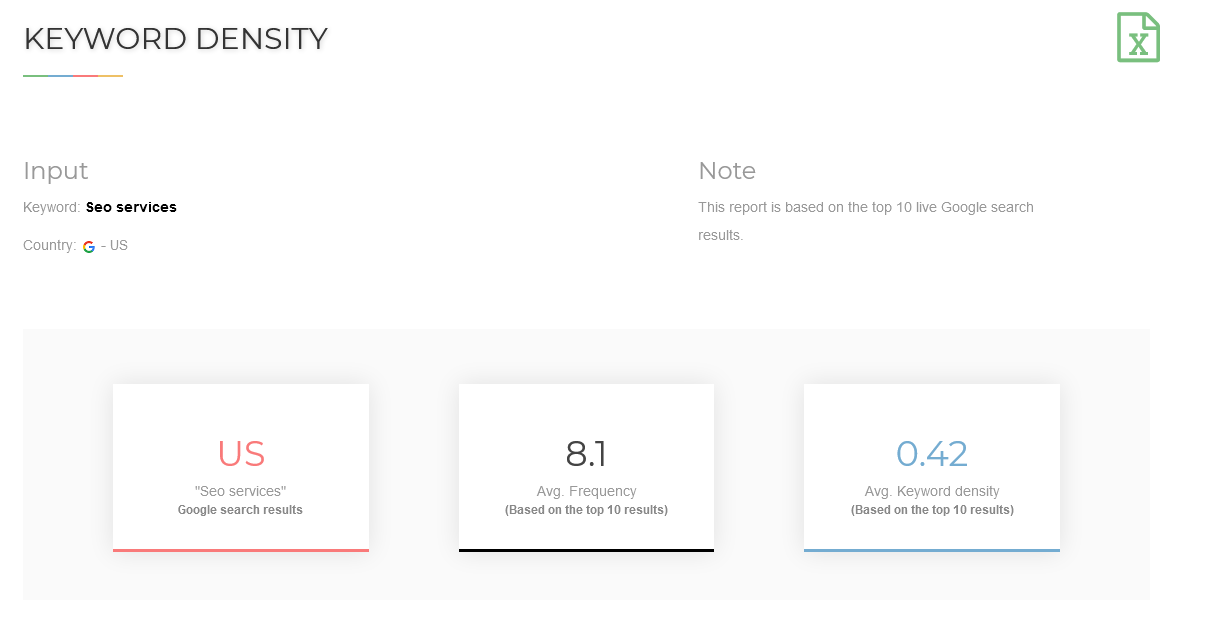 small seo tools keyword density checker